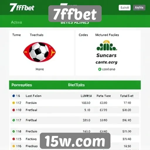 Análise das ofertas de bônus do site 7ffbet